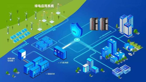 2025深圳國際儲能設備展覽會 聚焦儲能全產業鏈，驅動綠色能源未來