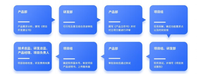 思億歐擬赴北交所上市 三年利潤總額超5000萬的跨境獨立站SaaS服務商