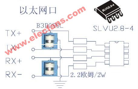 EMC浪涌保護(hù)電路的原理與設(shè)計(jì) 集成電路的視角